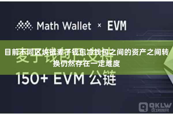 目前不同区块链麦子钱包冷钱包之间的资产之间转换仍然存在一定难度